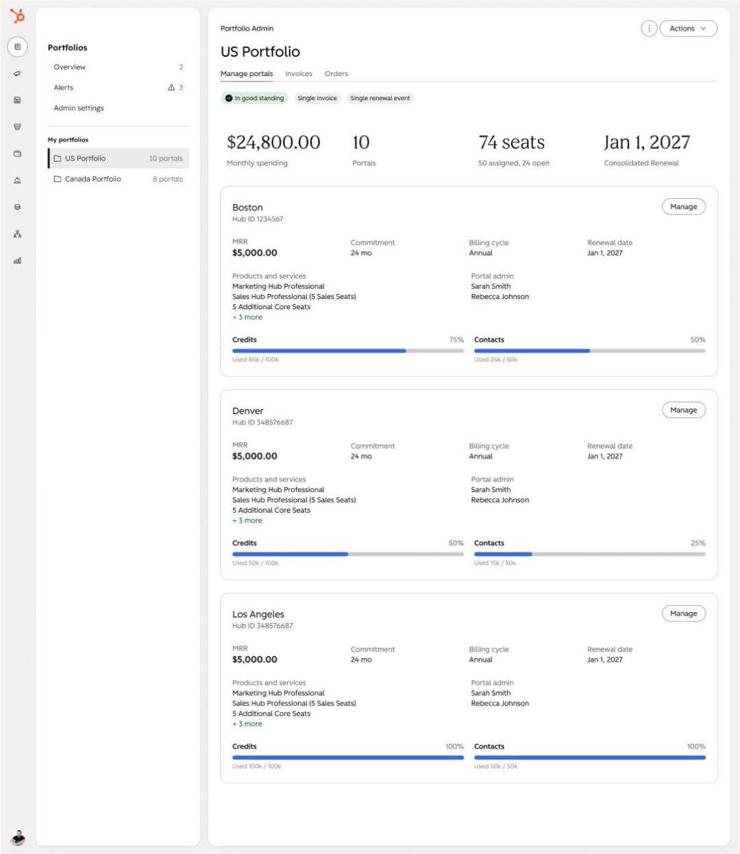 Concept-only customer view showing a single portfolio with manage portals, invoices, and orders tabs, its summary metrics, and a table of accounts with subscription, commitment, MRR, contract dates, and status.